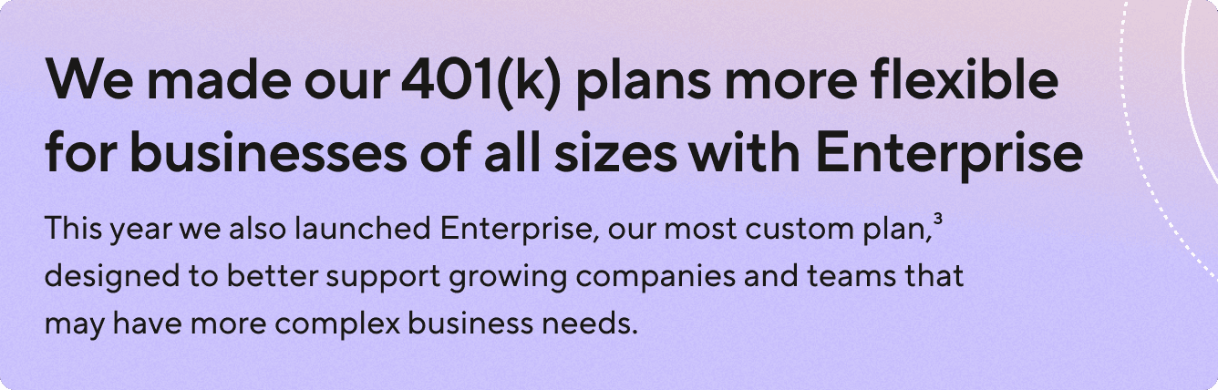 We made our 401(k) plans more flexible for businesses of all sizes with Enterprise. This year we also launched Enterprise, our most custom plan, designed to better support growing companies and teams that may have more complex business needs.