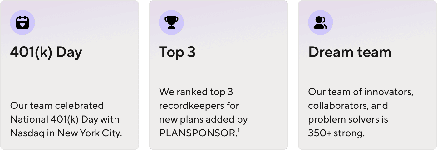 Our team celebrated National 401(k) Day with Nasdaq in New York City. We ranked top 3 recordkeepers for new plans added by PLANSPONSOR. Our team of innovators, collaborators, and problem solvers is 350+ strong.