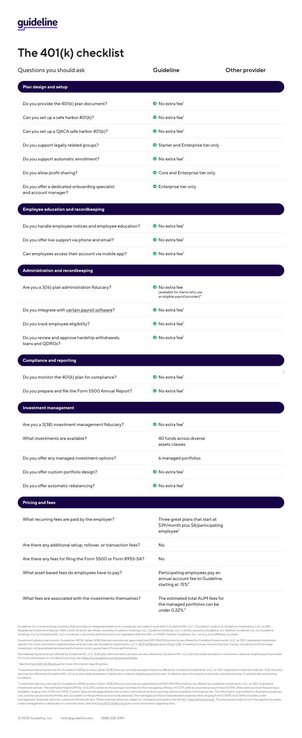 401k checklist