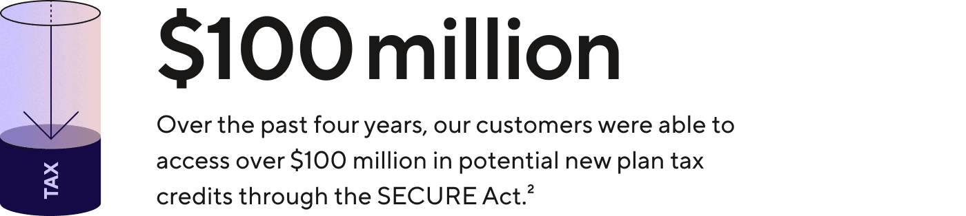 Over the past four years, our customers were able to access over $100 million in potential new plan tax credits through the SECURE Act.