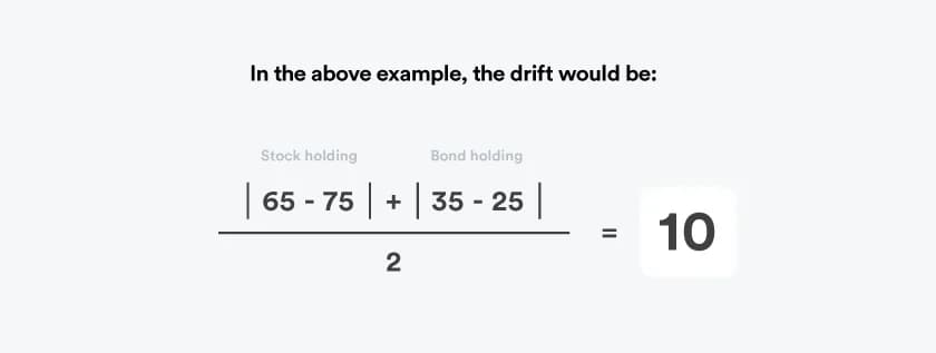 Drift equation