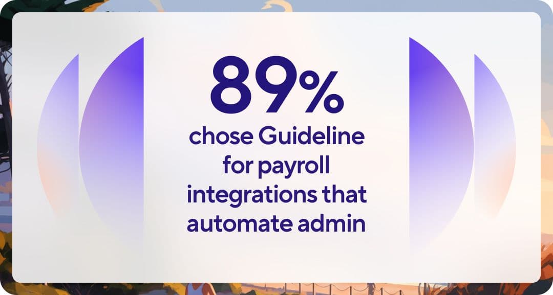 An image with a purple and white gradient background states, "89% chose Guideline for payroll integrations that automate admin." Two purple, crescent moon-shaped graphics flank the text on the left and right.