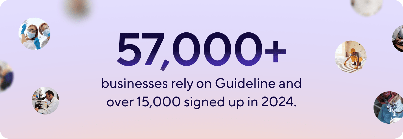 A graphic with the following copy: 57,000+ businesses rely on Guideline and over 15,000 signed up in 2024.