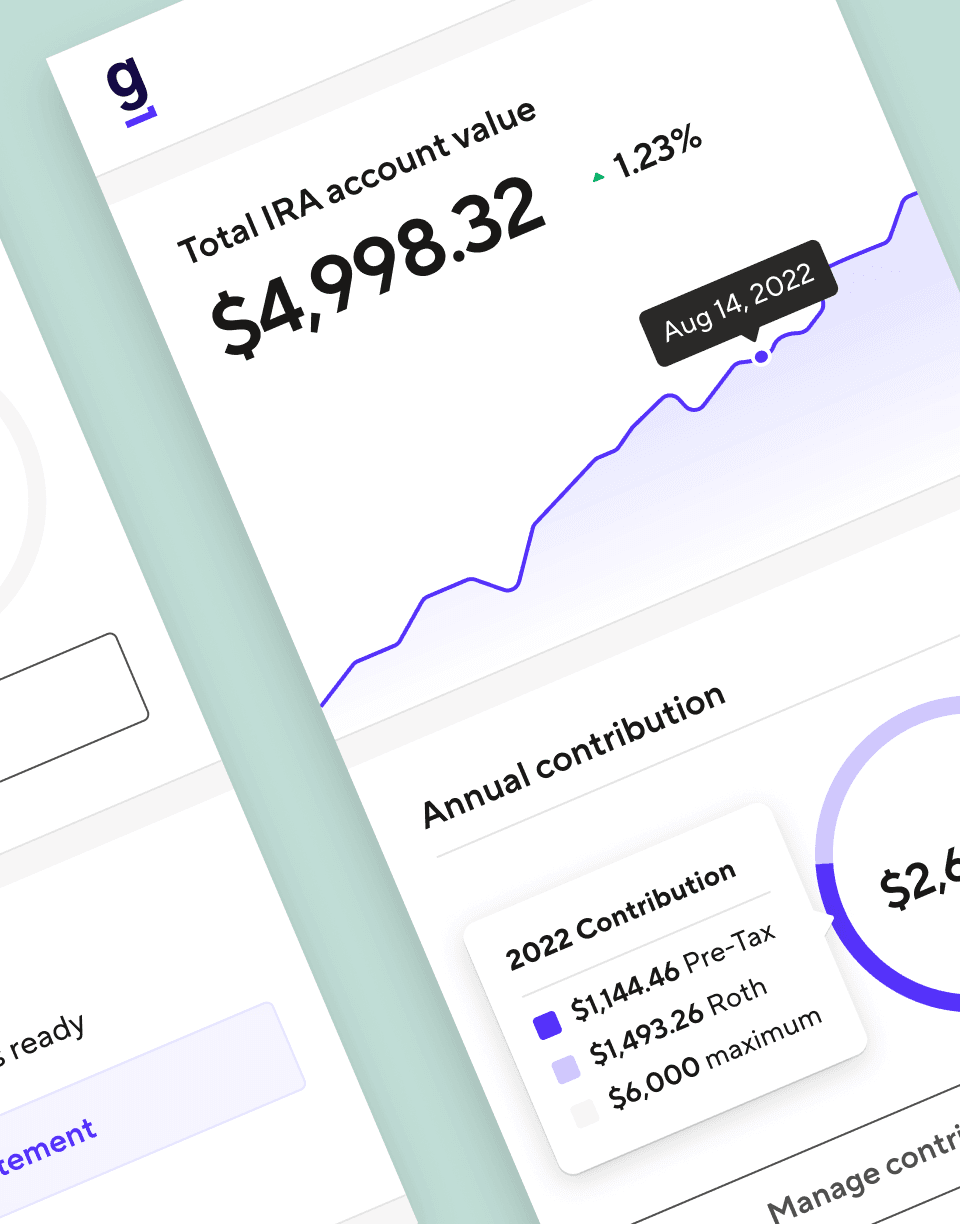 Guideline dashboard for IRA clients