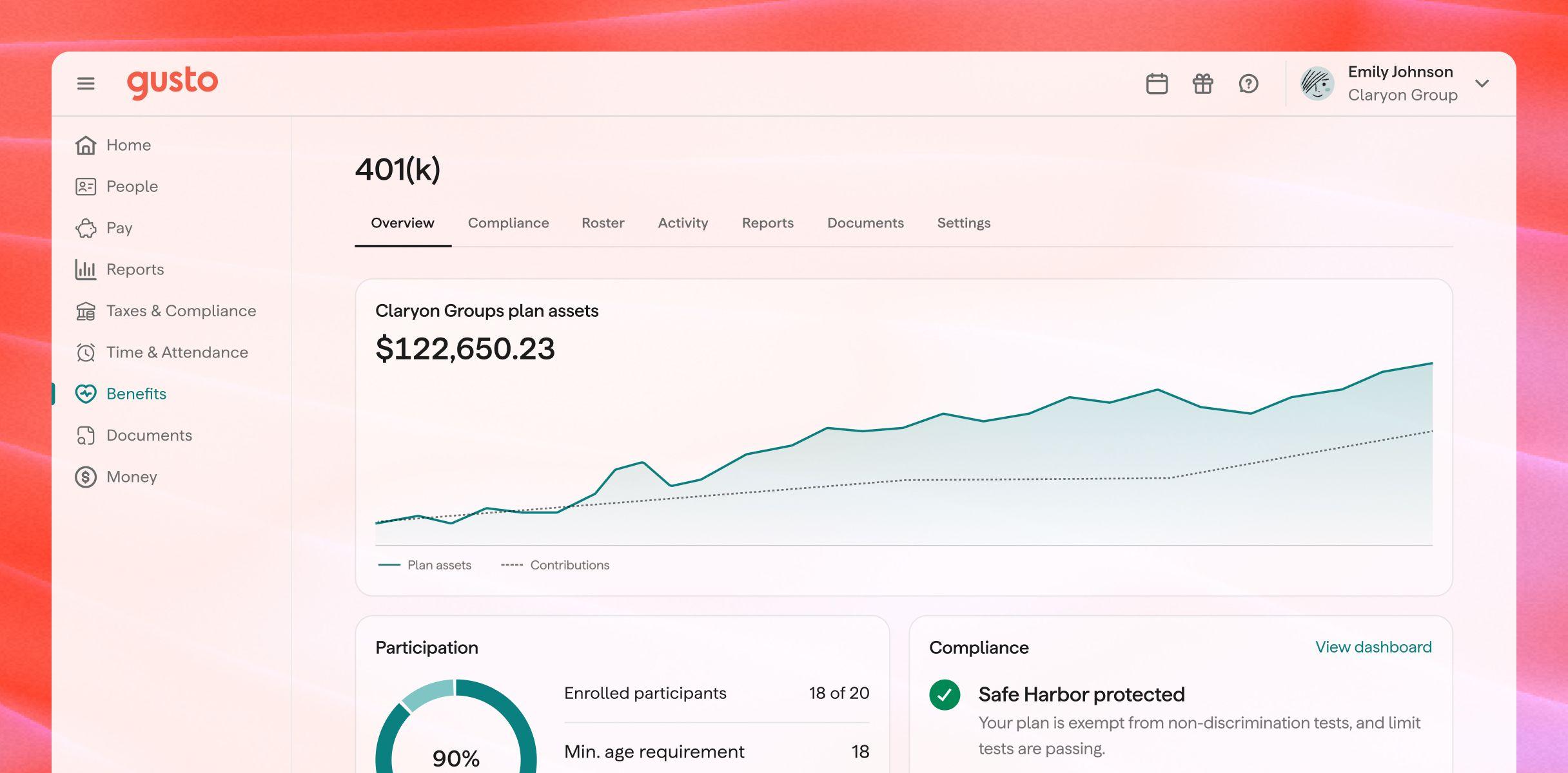 Gusto 401(k) dashboard showing plan assets growing