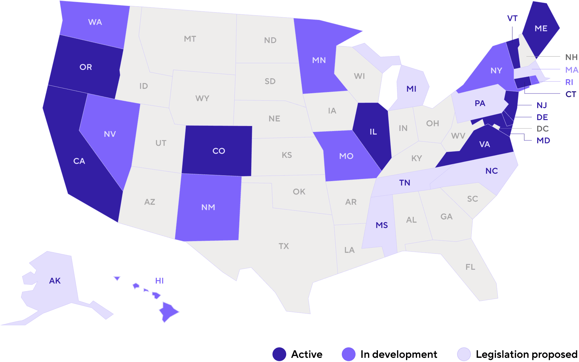 USA map with states filled in different colors based Active, Pending, and Unavailable state mandated for retirement accounts.